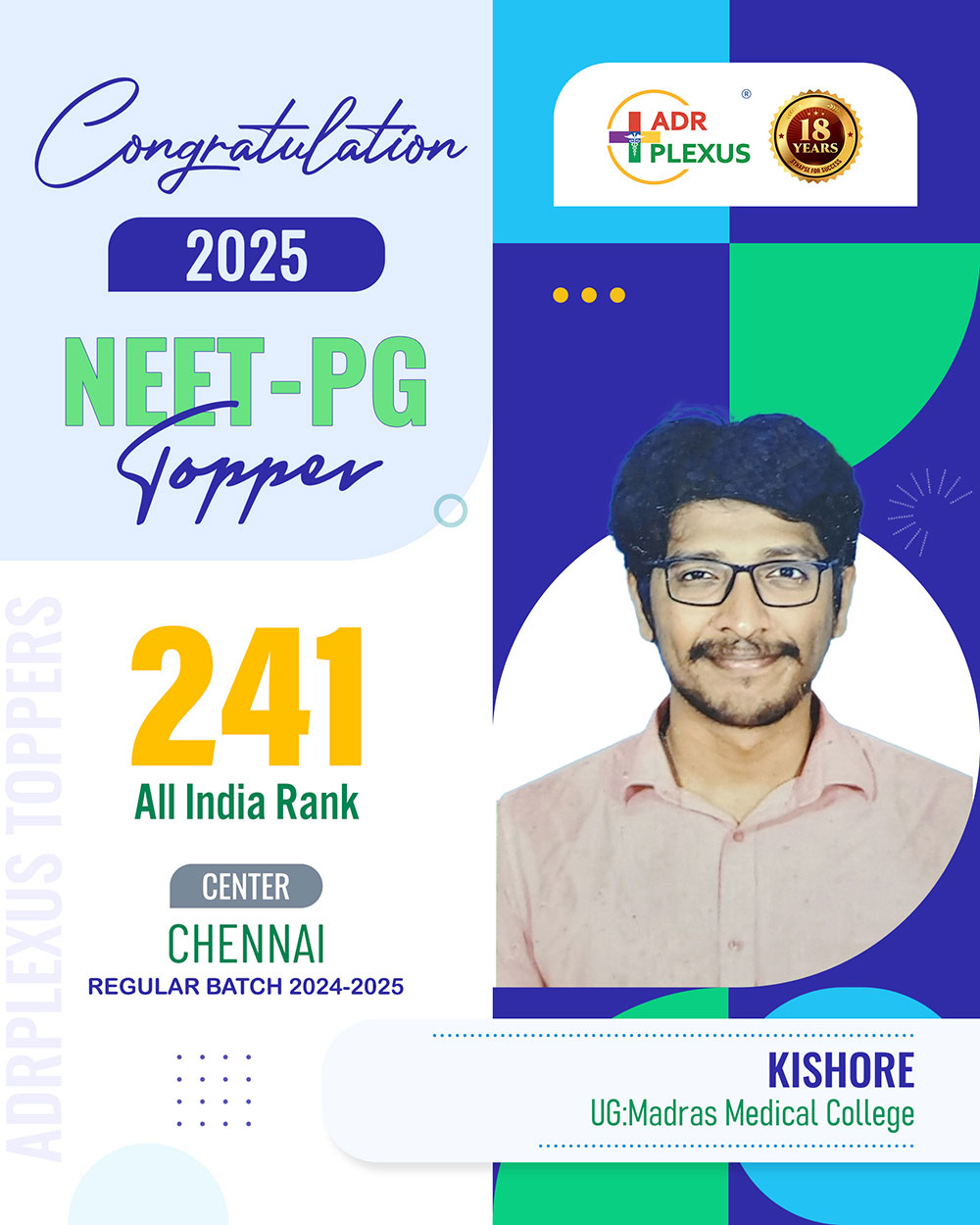 241-Kishore-
