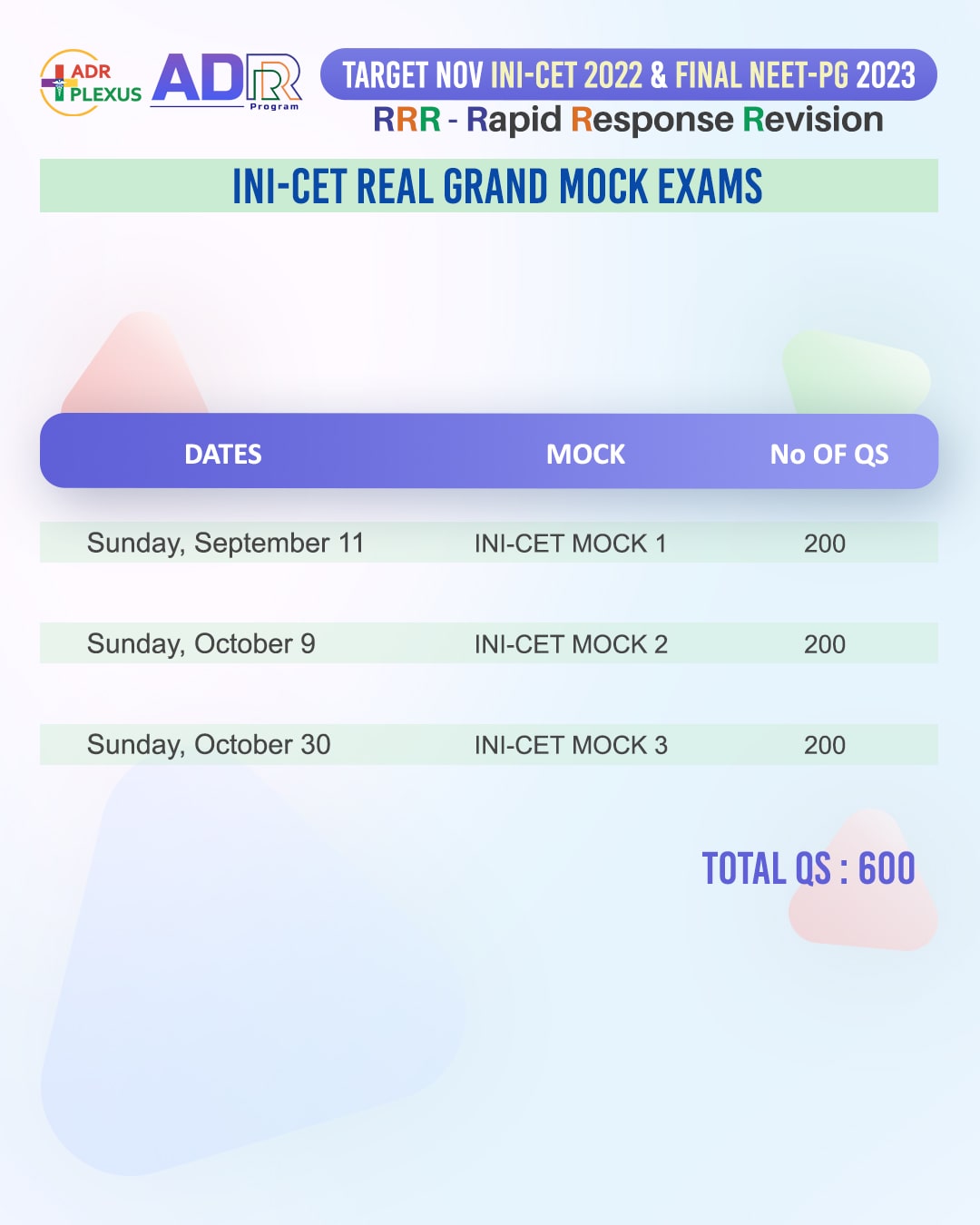 4. INI-CET REAL GRAND MOCK EXAMS