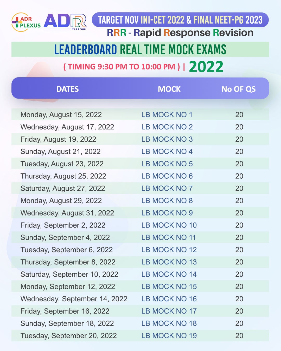 5. Leader Board_1