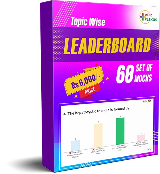 Leaderboard