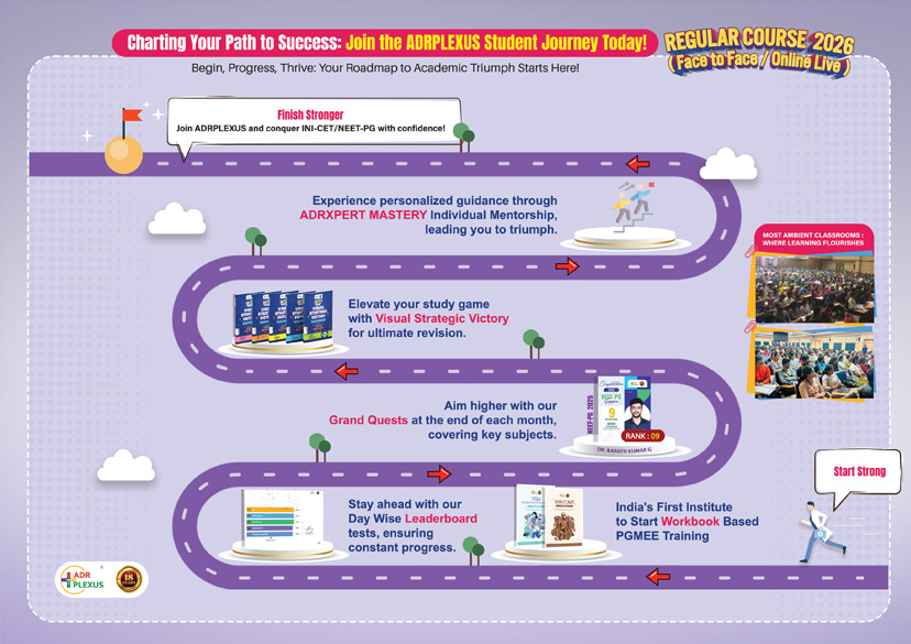 roadmap