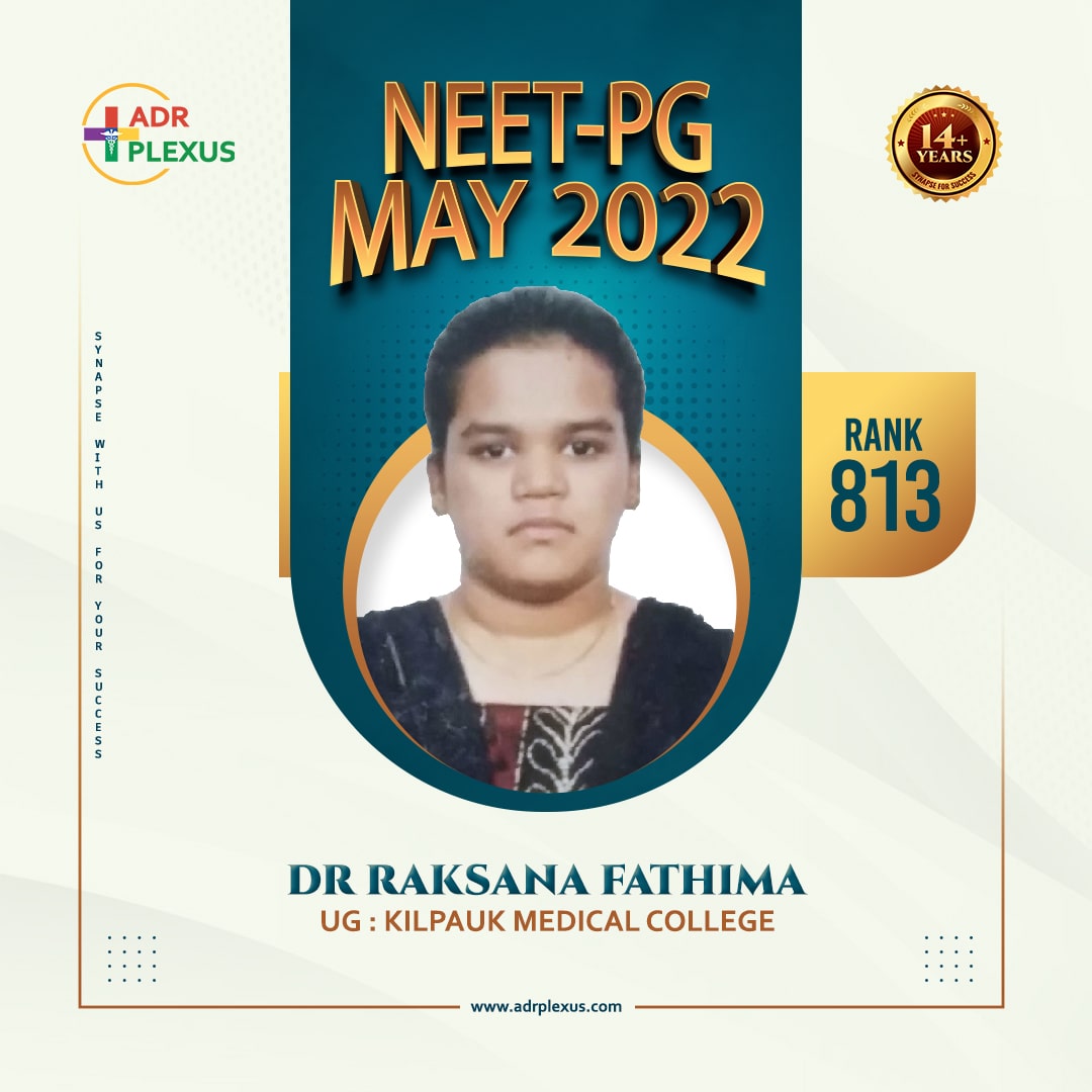 Dr Raksana Fathima