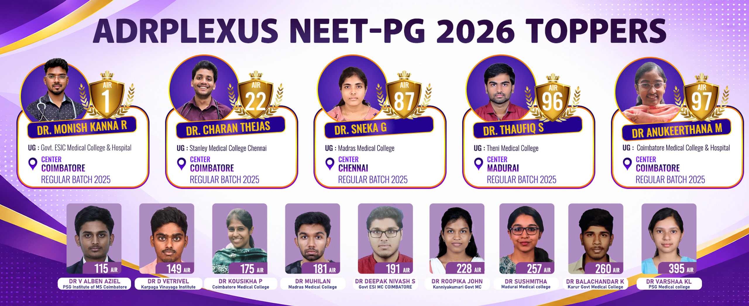 neet-pg-2026-Toppers